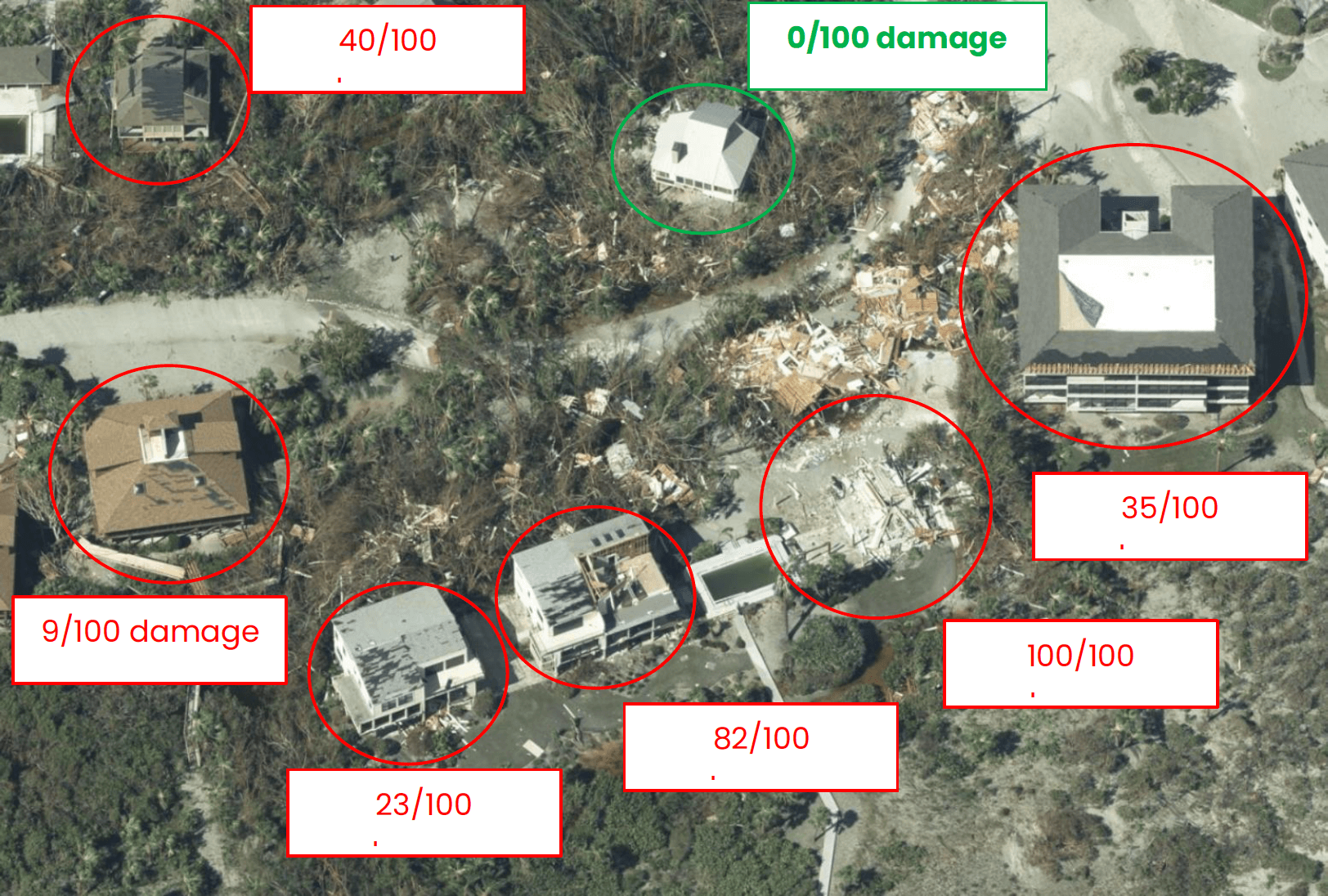 Vave-Hurricane-Loss-Estimation-3